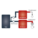 ESPRESSO-GRIND-PROFESSION Espresso-Siebträgermaschine mit Mahlwerk - 15 bar